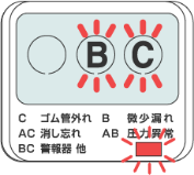 マイコンメーター復帰2